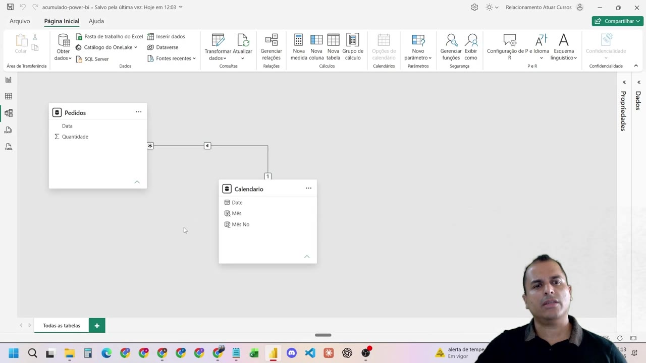Tela do Power BI mostrando o relacionamento entre 'Pedidos[Data]' e 'Calendario[Date]'.