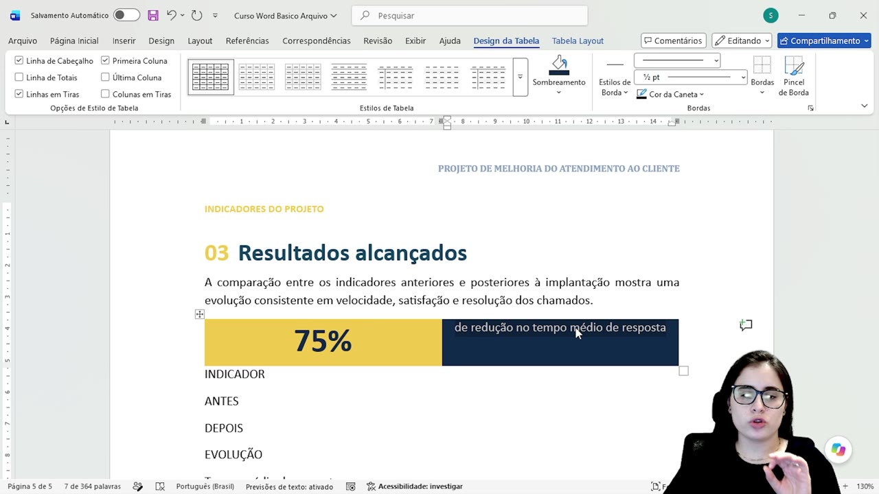 Tabela de 2 colunas com percentual e descrição formatados.