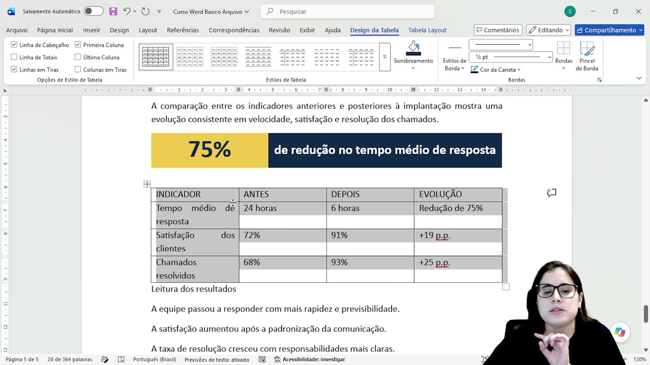 Tabela de indicadores pronta antes da formatação final.