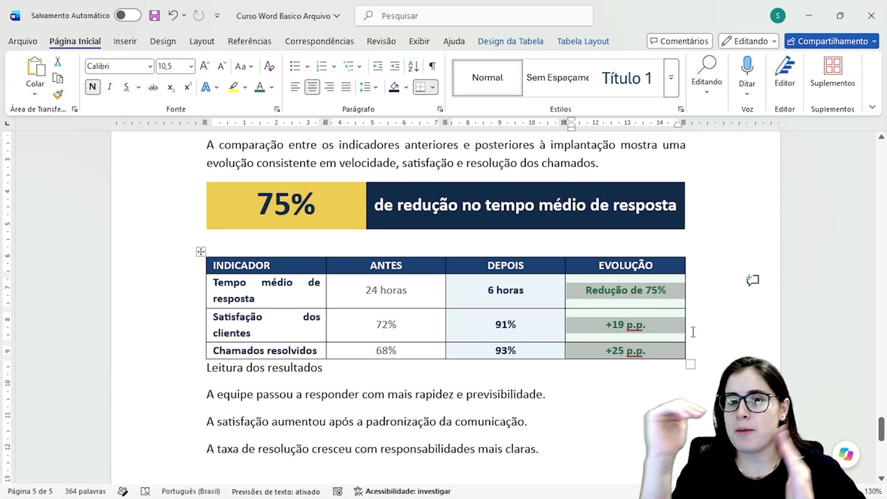 Tabela de indicadores com cores, alinhamento e bordas personalizadas.