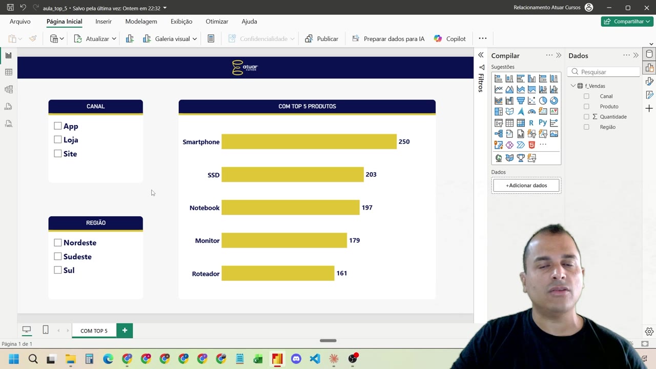 Gráfico de barras dinâmico no Power BI com filtro de canal.